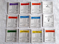 Gioco di società MONOPOLI EDITRICE GIOCHI Anni 70 Pezzi di ricambio. Contratti