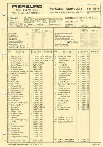 Scheda tecnica regolazione