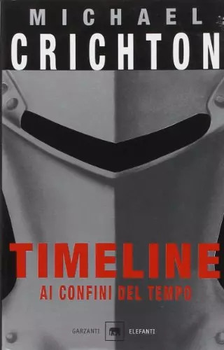 Timeline confini del - ai,