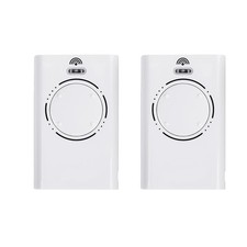 Telecomando Cancello 868MHz