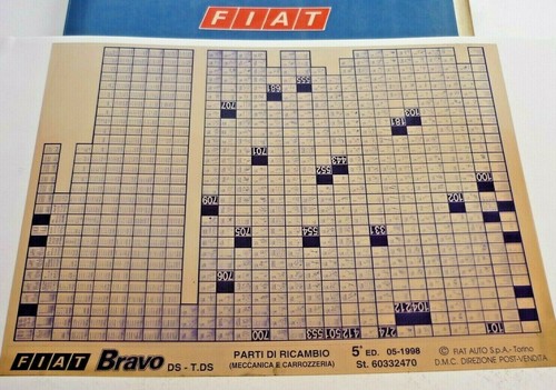 Fiat bravo diesel - fiat, 5°