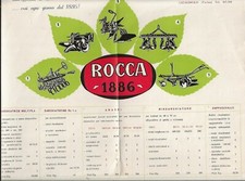 ARATRO MACCHINA AGRICOLA ROCCA 1886 CAVAGNOLO BROCHURE PUBBLICITARIA 1960