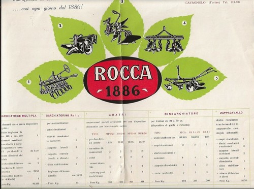 Aratro macchina agricola rocca - aratro,