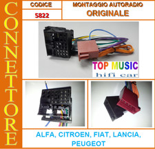 CITROEN C8 2004>2008 -
