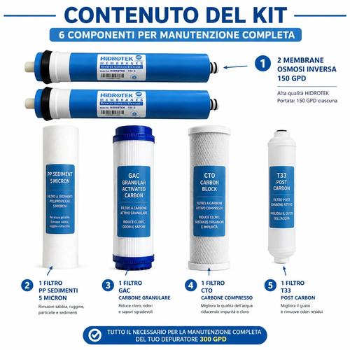 Kit filtri 2 membrane - 2, da