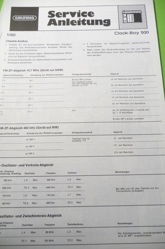 Manuale servizio - di,