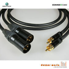 2x 1m Adapterkabel GALILEO
