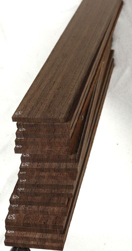 Tastiera tastiera chitarra