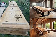 Realizziamo a richiesta tavoli