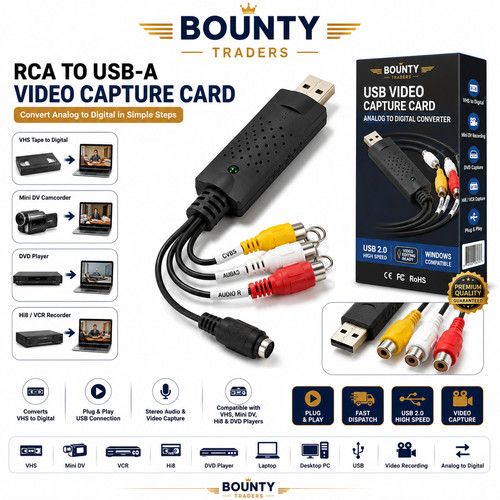 Scheda acquisizione video - di,