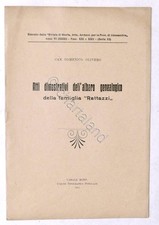 Olivero - Atti dimostrativi