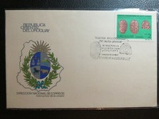 URUGUAY 1981  MINISTERO DELL"