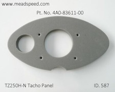 Pannello contachilometri