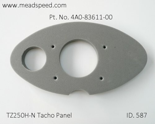 Pannello contachilometri