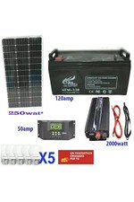 KIT FOTOVOLTAICO 250W BATTERIA