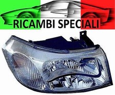 FARO FANALE PROIETTORE DX FORD