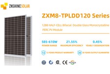 Pannello Solare Fotovoltaico