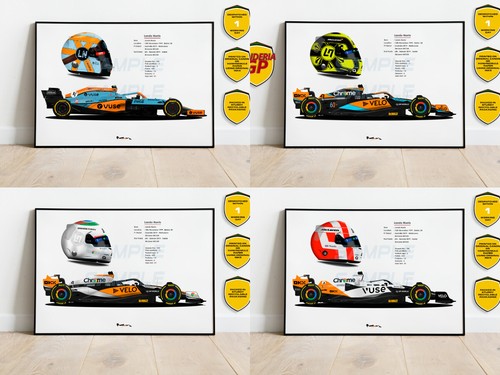 Statistiche casco lando norris - statistiche,