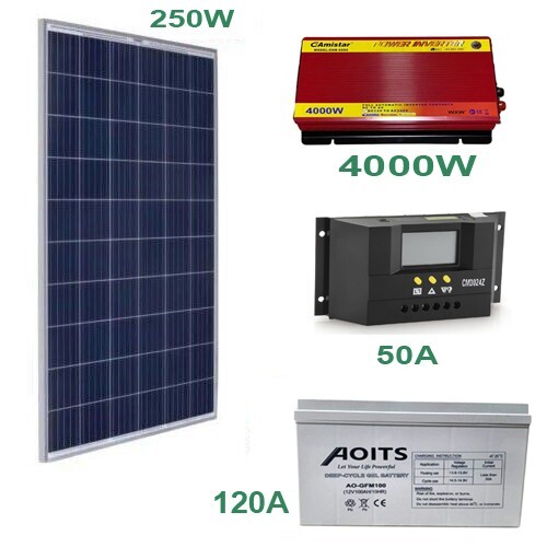 Kit fotovoltaico pwm - kit, kw