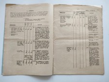 1936 - GENIO MILITARE - ORGANICI DELLE UNITA' DEL GENIO