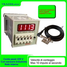 Contapezzi Contatore