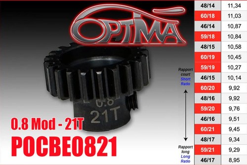 Pocbe0821 optima pignone - pocbe0821,