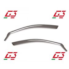 Deflettori antiturbo antivento