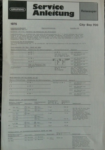 Grundig city boy 700 radio - grundig,