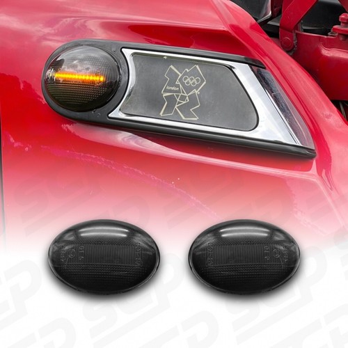 Mini serie indicatore - mini,
