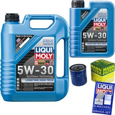 Kit Ispezione Filtro Liqui