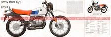 Bmw r80 s - r80/gs, 80