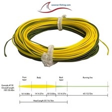Switch Corda Mosca, Fly Line