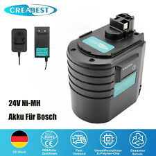 Batteria/caricabatterie 4.0Ah