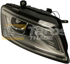 Faro Anteriore DX Per Audi Q5