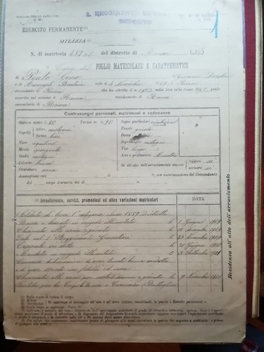 Ww1 scavo reggimento - ww1, 2°