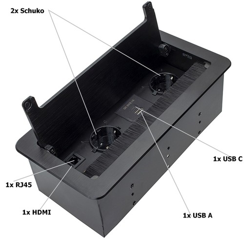 Presa incasso rj45 hdmi usb - rj45,