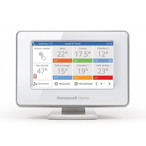 Thermostat multizone connecté