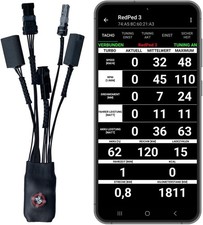 RedPed 3 per Bosch Gen2 a Gen4