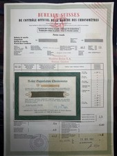 Rolex Garanzia Warranty