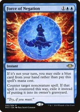 Force of Negation ~ Modern