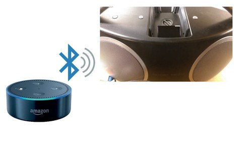 Adattatore bluetooth per - adattatore,