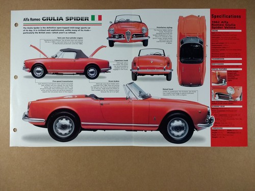 Alfa romeo giulia spider - alfa, 1962