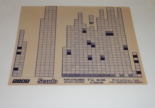 Microfiche catalogo ricambi - microfiche,