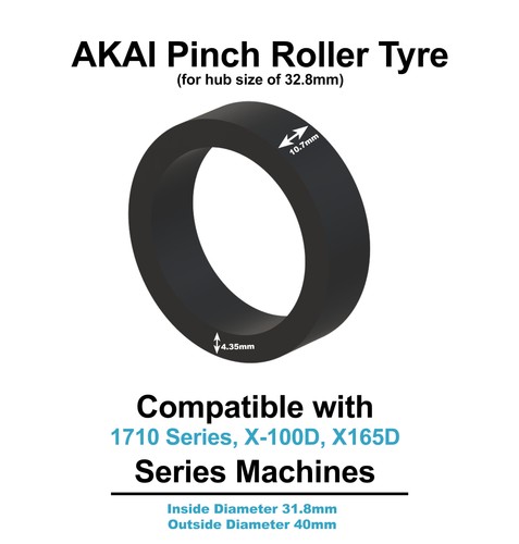 Pneumatico akai pinch - roller,