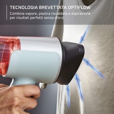 Rowenta AeroSteam, Stiratore