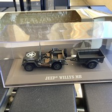 Jeep willys - jeep,