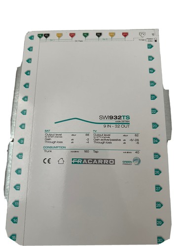 Fracarro swi932ts code - (,