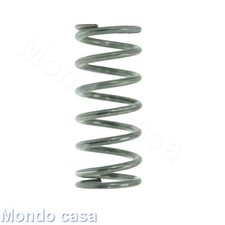 Elektra Molla per Gruppo a