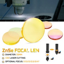 Obiettivo di messa a fuoco