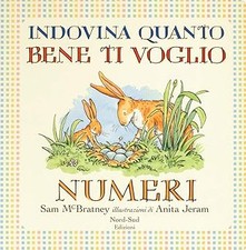 Indovina quanto bene ti
